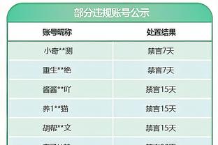 名记：若卡梅隆-托马斯在冠军球队 他能够成为克六或路威那类球员