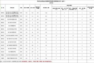 51名意甲球员可能参加非洲杯亚洲杯，仅尤文国米无球员在列